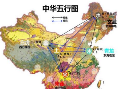 五德终始简介 主张的内容及来源是什么样的