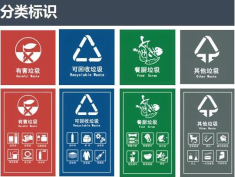 核桃壳属于哪种垃圾？核桃壳是干垃圾还是湿垃圾？