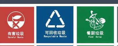 黄豆属于哪种垃圾？黄豆是干垃圾还是湿垃圾？