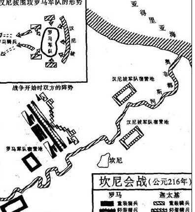 坎尼会战打响