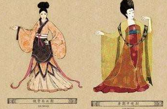 古代妃子的裙摆那么长，不怕被弄脏吗？