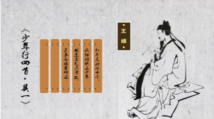 唐代的少年行四首如何赏析？表达了诗人什么感情？