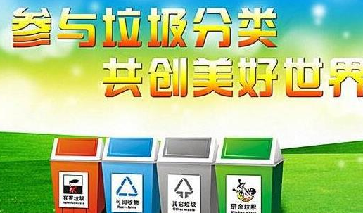 感冒药属于哪种垃圾？感冒药是有害垃圾吗？