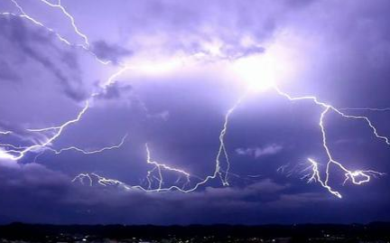 梦到“雷震”有何原因？受到哪些心理活动的影响呢？
