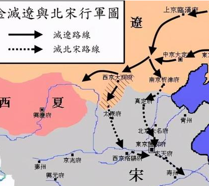 赵构建立南宋后 南宋为什么能和金国形成对峙的局面