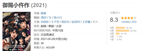 《御赐小仵作》豆瓣评分多少 剧中的坏人是谁