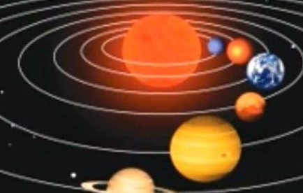 经过科学家们的探索，九星连珠究竟是怎么一回事？