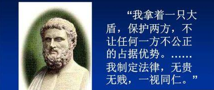梭伦改革的具体内容是什么？它对雅典民主政治具有哪些意义？