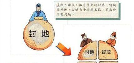 推恩令简介 推恩令对汉武帝时期的朝政有什么作用？