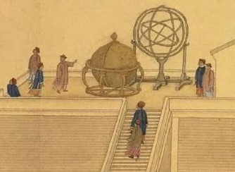 古代的钦天监是个什么部门？他们的职责是什么？