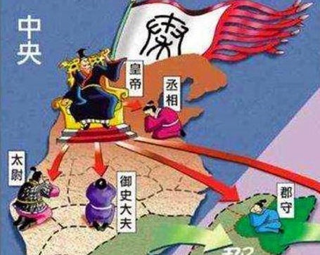 同样都是实行郡县制 秦朝和汉朝结局为何完全不同