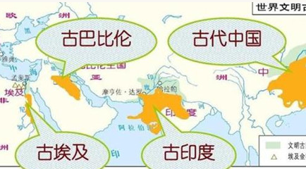 对于考古学中的文明标准，国际上有哪些通行的标准？