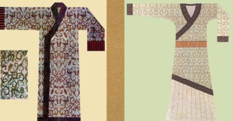 历史探索：古代女性的服饰发展史