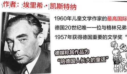 德国儿童文学作家凯斯特纳诞辰