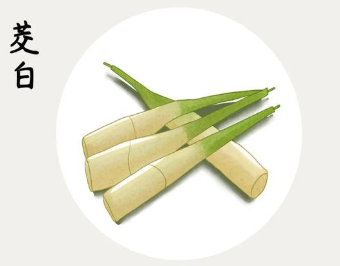 有哪些关于茭白的诗作？古代诗人有多喜欢吃茭白？