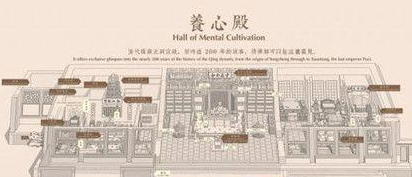 乾清宫是后宫正殿，雍正登基后为什么要改养心殿为寝宫?