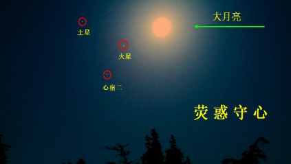 “荧惑守心”只是一种天文现象，但古代皇帝为何却很害怕？