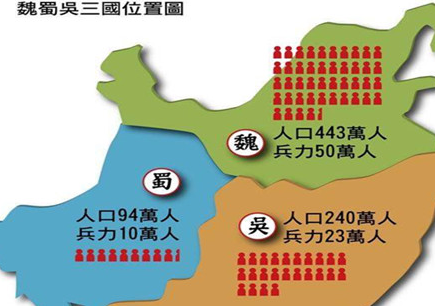 乱世之中最艰难的是百姓，那三国时期各国有多少人口？