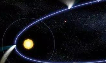 哈雷彗星每76.1年环绕太阳一周，它因哪位科学家而得名？