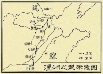 从长远的角度来看，澶渊之盟对谁更有利？