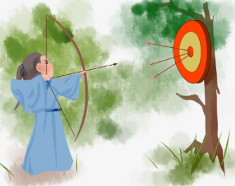 成语“百发百中”是什么意思？背后有什么典故？