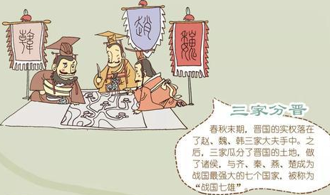三家分晋的过程到底是什么样的 双方的疆域是怎么划分的