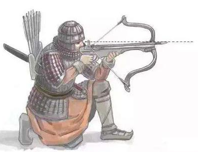 秦国时期的弓弩是怎样的？为什么秦弩那么强大？