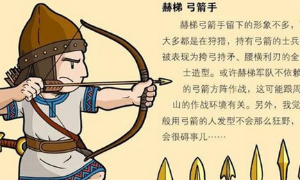 赫梯帝国从崛起之初，它们的军队就用上了哪些武器？