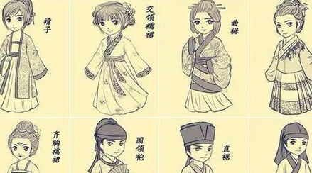 汉服的款式虽然繁多复杂，但整体结构分为哪三大种类？
