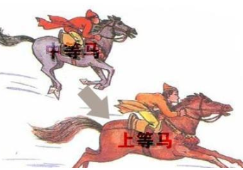 田忌赛马的故事是怎样的？田忌的胜利与孙膑有什么关系？