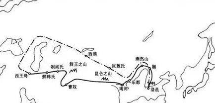 周穆王作为古代长寿君主之一，他与传说的西王母是什么关系？