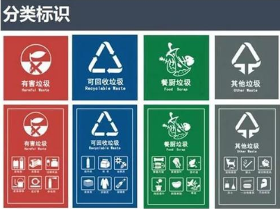 废弃充电器是什么垃圾？废弃充电器是有害垃圾吗？