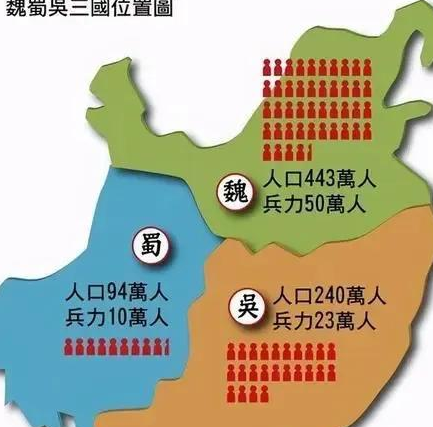 马谡当初守住街亭的话 诸葛亮北伐能够成功吗