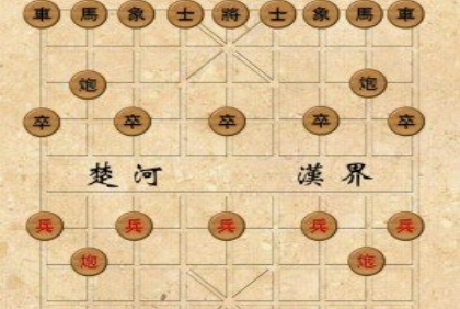 “象棋”又称“中国象棋”，其雏形为何是战国时期的“六博戏”？