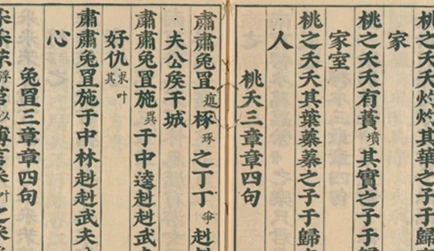 为了便于传授和学习汉字，古代创造了哪些注音的方法？