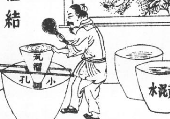 古代历史上，糖是从哪儿来的？有哪几种方法