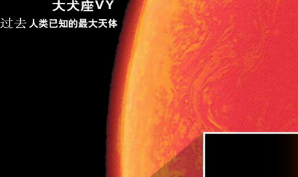 大犬座vy究竟有多大根據科學家探測可裝下286個太陽