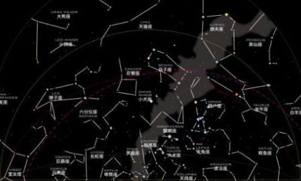 宇宙中北天星座有哪些？截止目前，一共有29个星座
