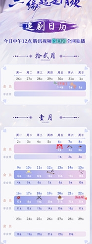 《三生缘起是清欢》追剧日历出了吗 什么时候更新