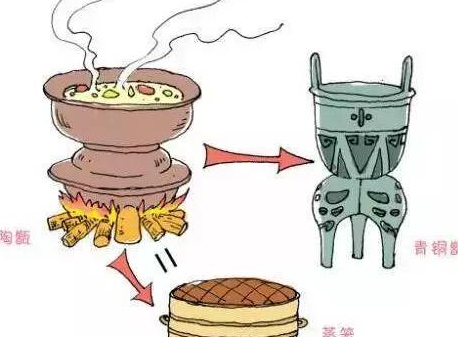 俗话说人以食为天 古人吃“进口”大米是什么时候