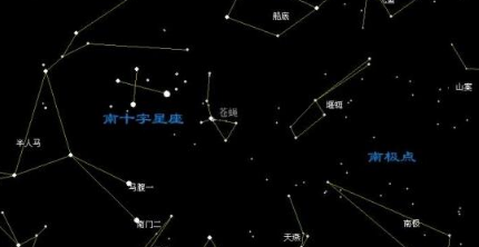 宇宙中的南天星座有哪些？经过计算，一共有47个星座