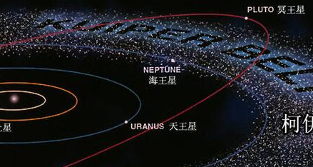 柯伊伯带有巨大行星吗？显然是没有的，只有矮行星的存在