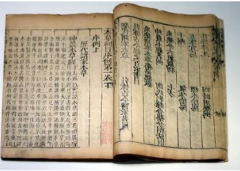 本草纲目·第三卷·百病主治·耳原文是什么内容？