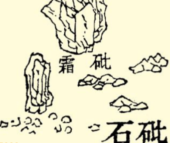 本草纲目·第七卷·金石部·砒石原文是什么内容？