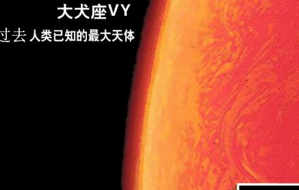 大犬座VY究竟有多大？根据科学家探测，可装下28.6个太阳