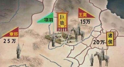 刘邦项羽灭秦的时候，秦军的主力部队在哪里？