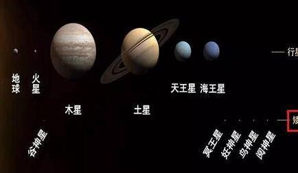 阋神星距离太阳究竟有多远？大概是14510993390千米