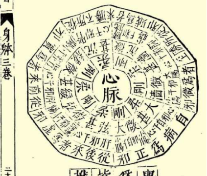 本草纲目·第三卷·百病主治·痰饮具体内容是什么？