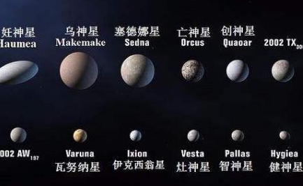 矮行星是什么？近于圆球，体积介于行星和小行星之间