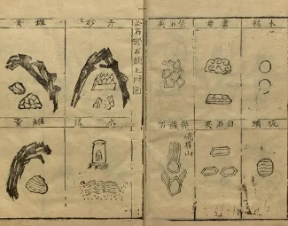 本草纲目·第四卷·水部·流水原文是什么内容？